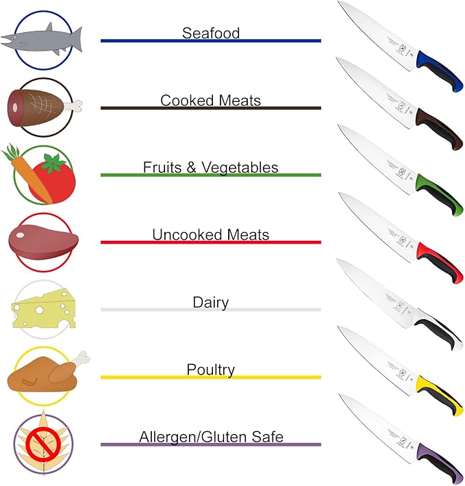 Mercer Culinary Millennia Colors Bread Knife, 10-Inch Wavy Edge Wide, Green