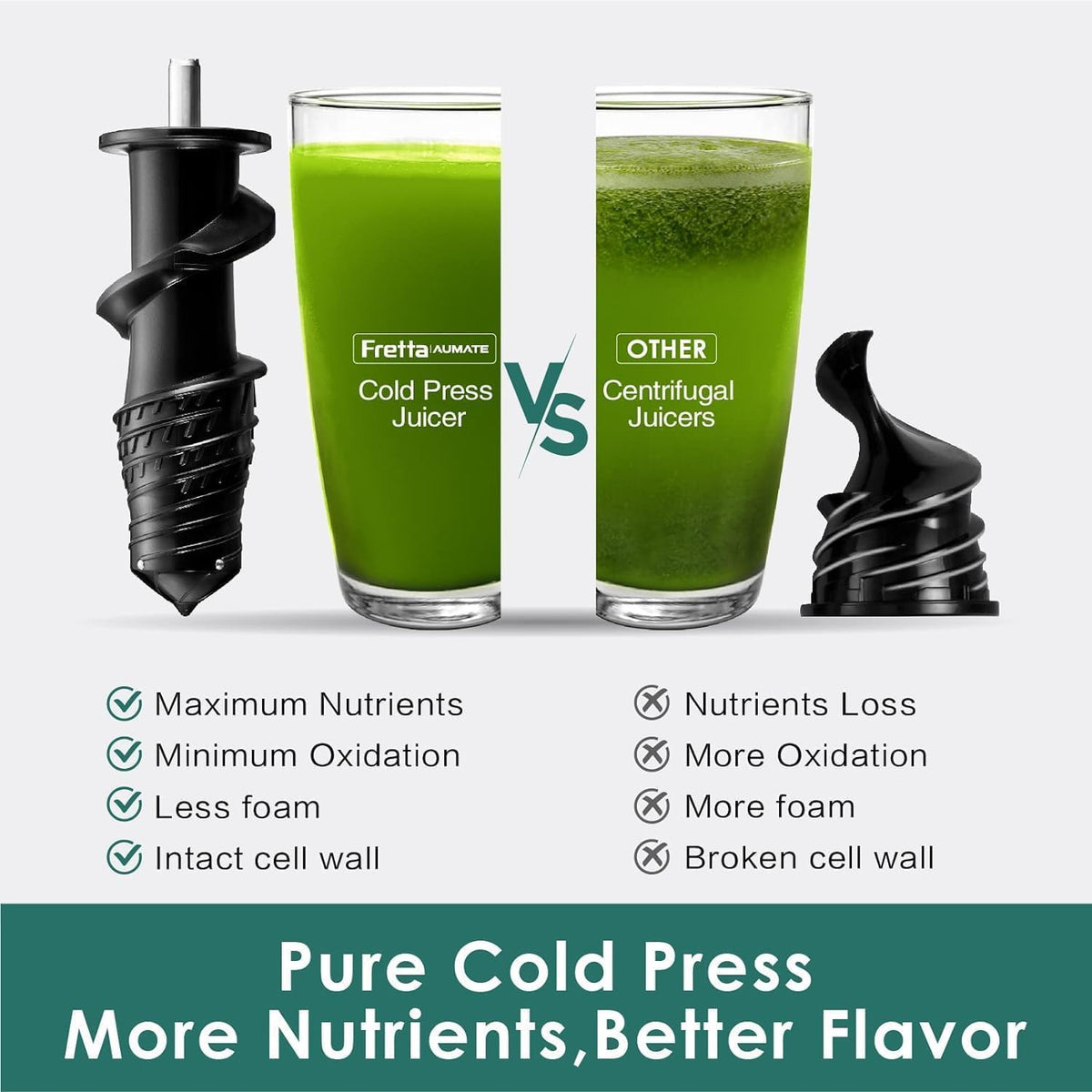 Cold Press Juicer,Juicer Machines Vegetable and Fruit with 3'' Feeding Chute, Masticating Slow Juicer Extractor, Easy to Clean,2 Speed, BPA-Free, 200W (Cool Grey)