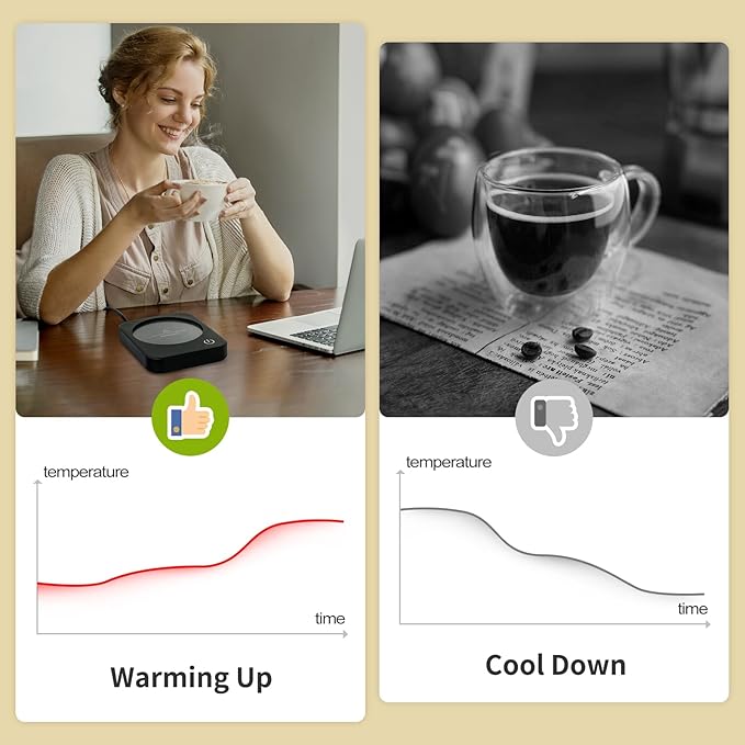 VOBAGA Coffee Mug Warmer for Desk with Auto Shut Off & 3-Temp Settings, Coffee Cup Warmer with Smart Safety Alert Home Office Accessory, Perfect for Coffee, Tea, Milk (Mug for Display)