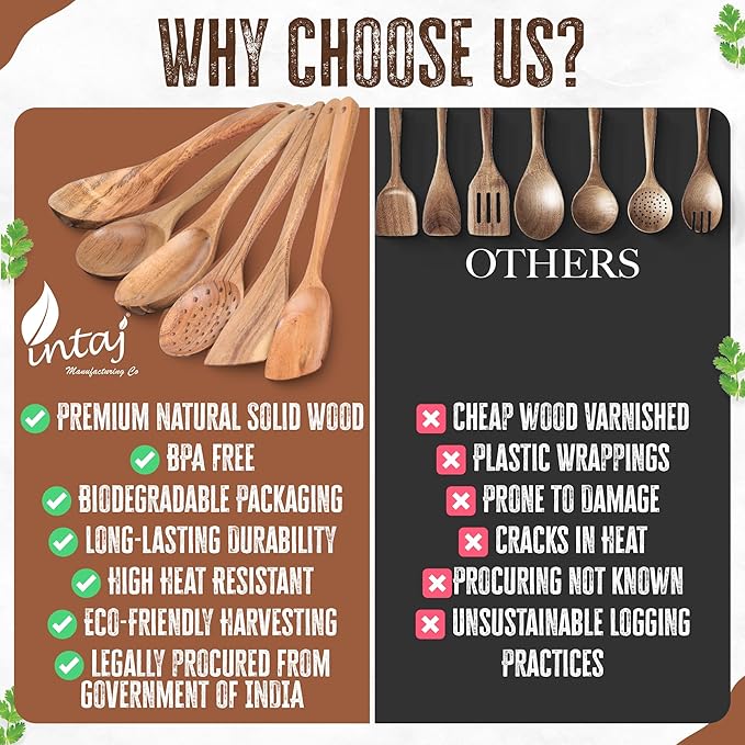 INTAJ Wooden Spoon Set for Cooking & Serving – 6-Piece Eco-Friendly Kitchen Utensils – Handmade Acacia Wood Spoons for Serving, Gifting & Daily Use – Non-Toxic, Sustainable Cookware Essentials