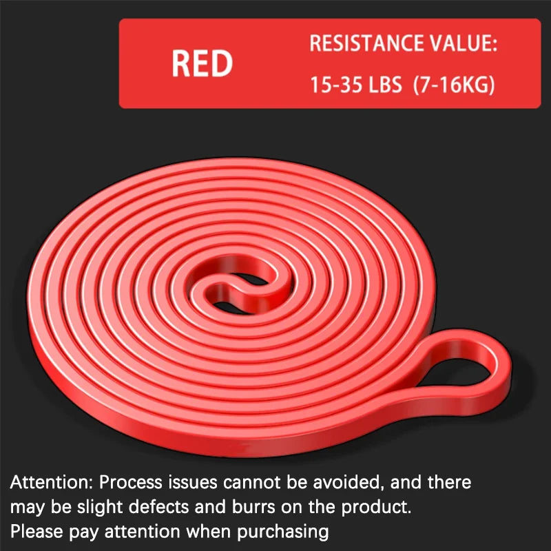 FlexStrong Heavy-Duty Resistance Band