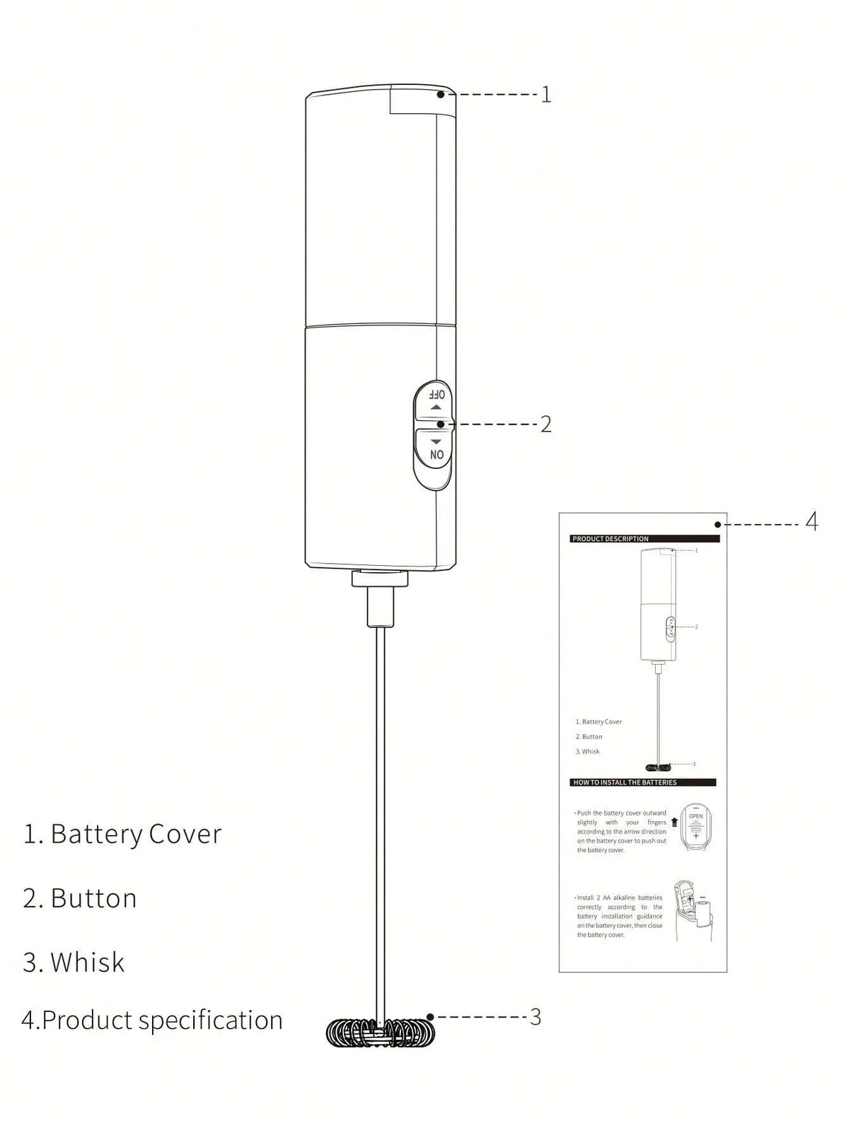 CLITON Handheld Electric Milk Frother