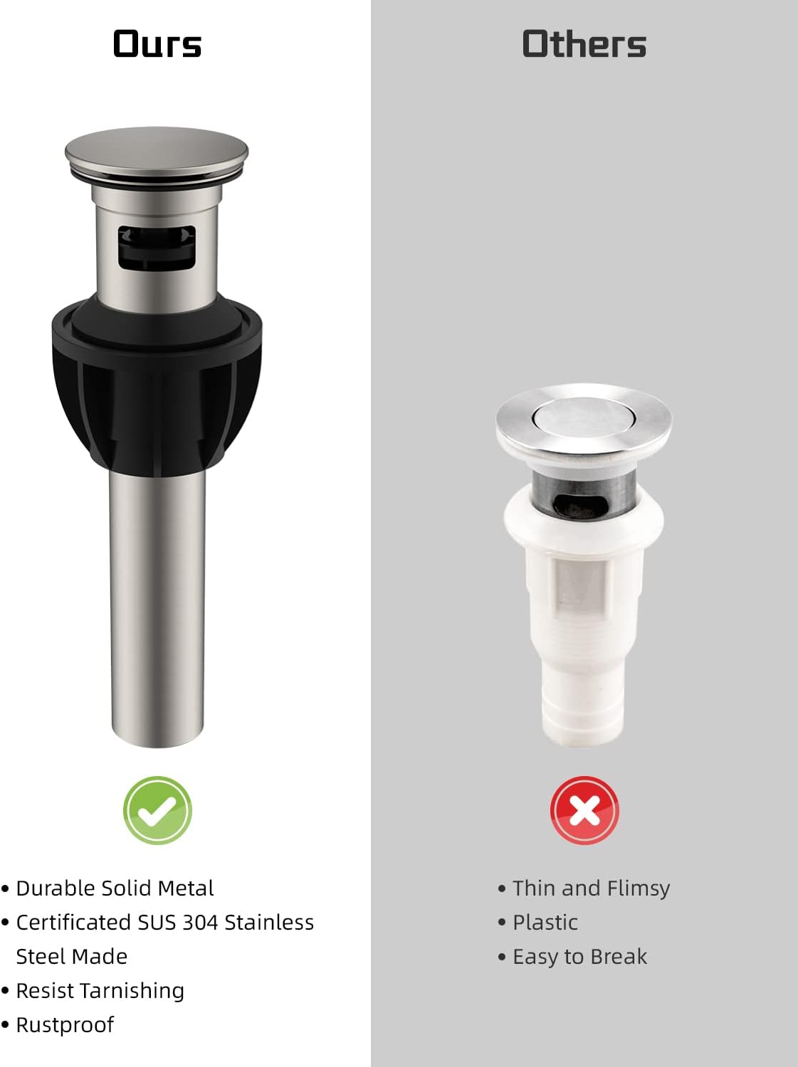 Hibbent 2 Pack Metal Bathroom Sink Drain with Overflow, Push and Seal Pop Up Drain Stopper, Stainless Steel Vessel Lavatory Vanity Sink Drain Stopper, Anti-Clogging Strainer, Brushed Nickel
