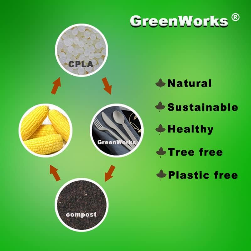 GreenWorks 300 Count 7" Heavy-duty Compostable Cutlery Set,100 Forks 100 Spoons 100 Knives,BPI Certified Large t Disposable Bio-based Cutlery