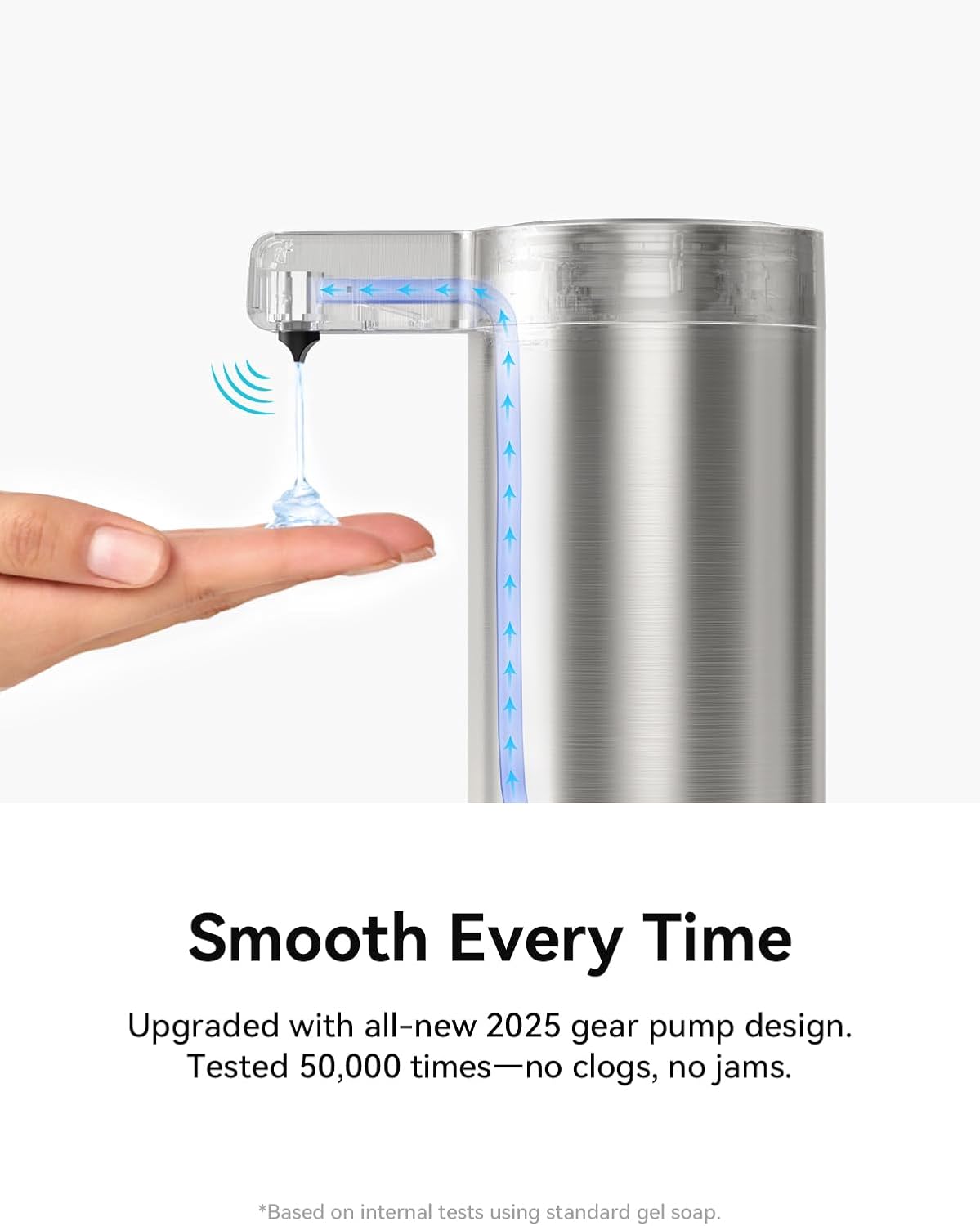 SUNLY Touchless Automatic Soap Dispenser – Clog-Free Pump, 0.2s Fast Sensor, USB-C Rechargeable, Smudge-Resistant Stainless Steel, for Kitchen & Bathroom Soap Dispenser