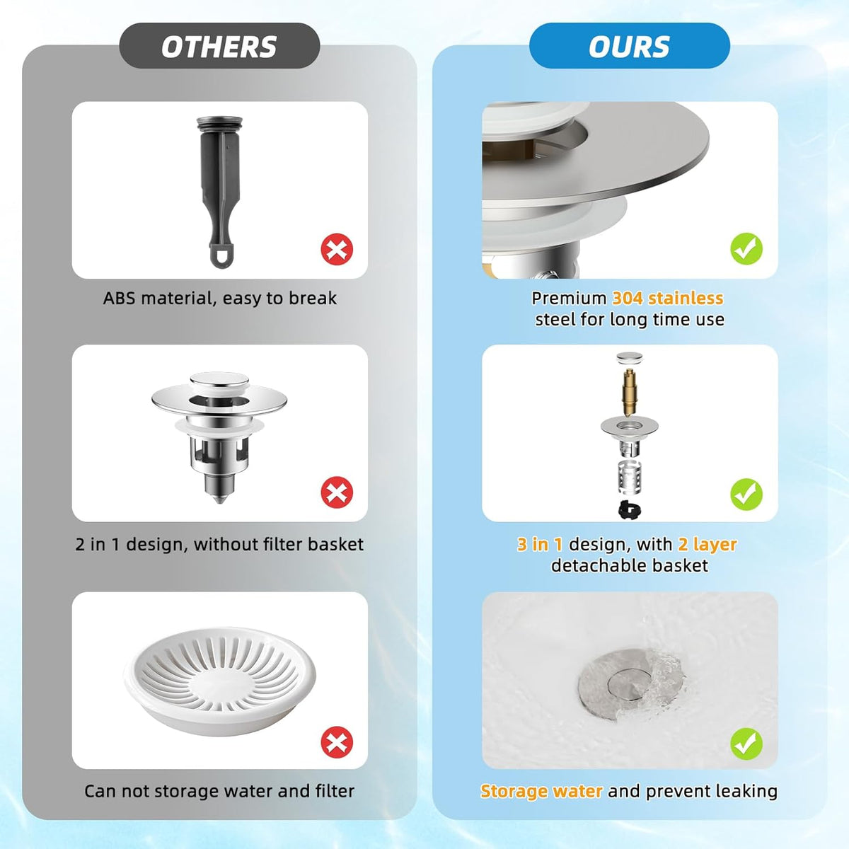 Universal Bathroom Sink Stopper Hair Catcher Upgraded with 2-Layer Detachable Filter Basket, 4 in 1 Pop Up Drain Strainer, Anti-Clog, Odor-Block, Fit for 1.1''~2.36'' Sinks, Brushed Nickel