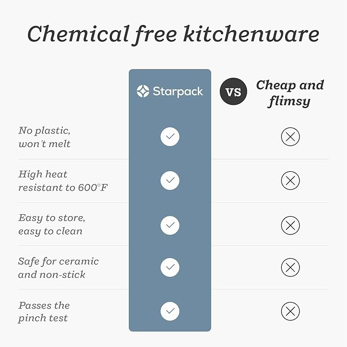 Starpack 'Get a Grip' Silicone Kitchen Tongs for Cooking 12 Inch - BBQ Silicone Tongs for Grill Heat Resistant to 600°F - Stainless Steel Utensils with Non Stick Rubber Tips for Serving Food