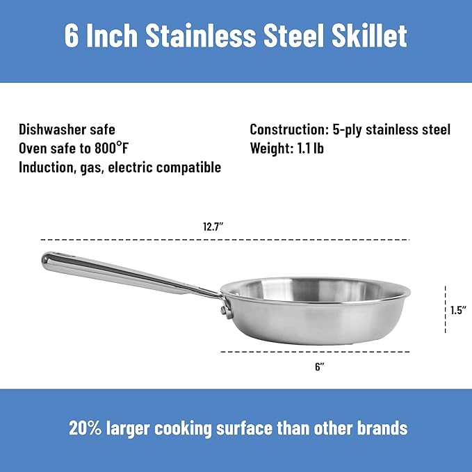 Misen 5-Ply Stainless Steel 6" Frying Pan - Professional Cookware for Induction, Gas and Electric - Dishwasher Safe, Oven Safe to 800°F - Durable, Versatile, Even Heating