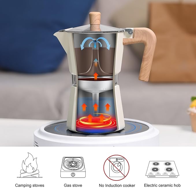 Sivaphe Aluminum Moka Pot 6 Espresso Cups, Percolator Espresso and Coffee Maker, Portable Stovetop Italian and Cuban Café Brewer for Home and Camping White