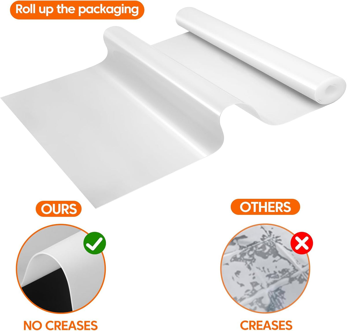Extra Large Silicone Mat for Kitchen Counter, Heat Resistant Mats for Countertop, Bar mat, Skin-Friendly Surface Countertop Protector, Pet Feeding Pad, Freely Cuttable (Translucent, 20"x80"x1.6 mm)