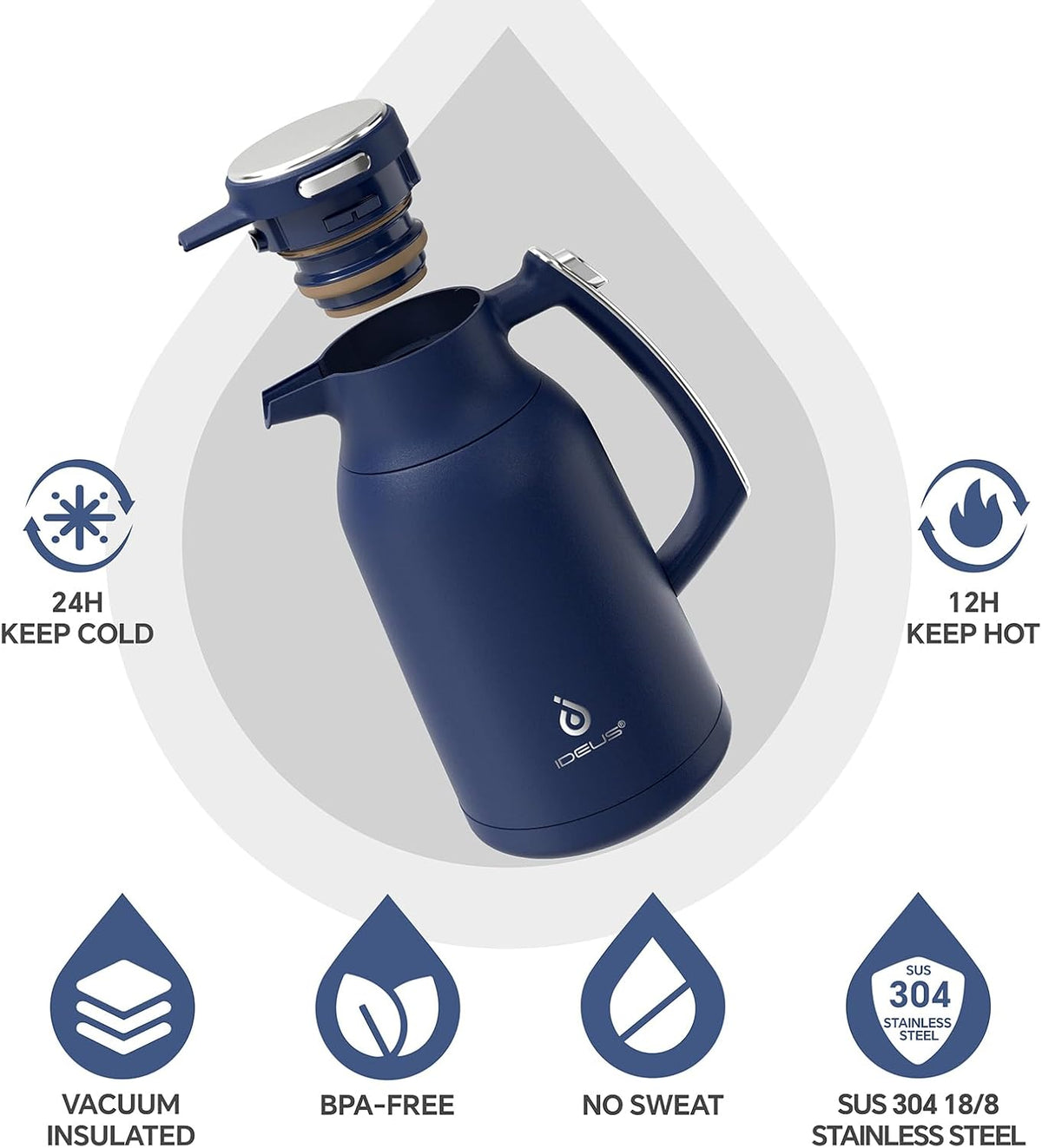 IDEUS Thermal Coffee Carafe 68oz (2,000ml), Stainless Steel Double Wall Insulated Vacuum Flask, Water Jug Coffee Server and Beverage Dispenser, Heat and Cold Retention (Navy Blue, 68oz (2,000ml))