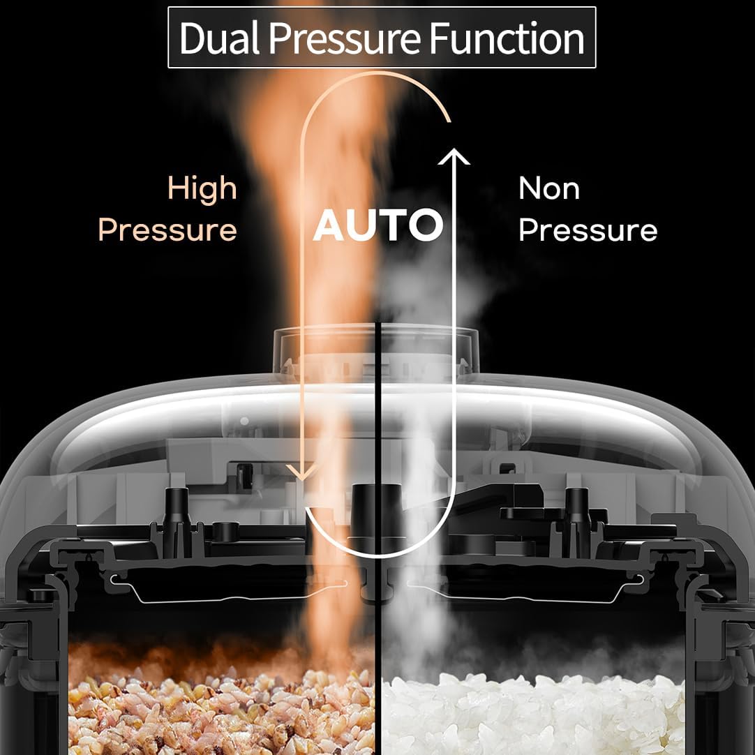 [CUCHEN] CRH-TWK1040WUS | Induction Heating Dual Pressure Rice Cooker 10 Cup (Uncooked) | Non-stick Coating | Stainless Cover | High/Non-Pressure | Easy Open Handle | Auto Steam Clean | Made in Korea