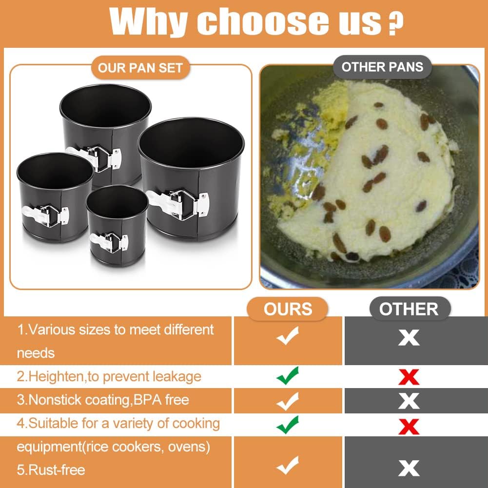 4Pcs Premium Springform Pan Nonstick - Cheesecake Pan With Removable Bottom - No Need For Parchment Paper - Spring Form For Baking - Leak-Proof Cake Pan (Black)
