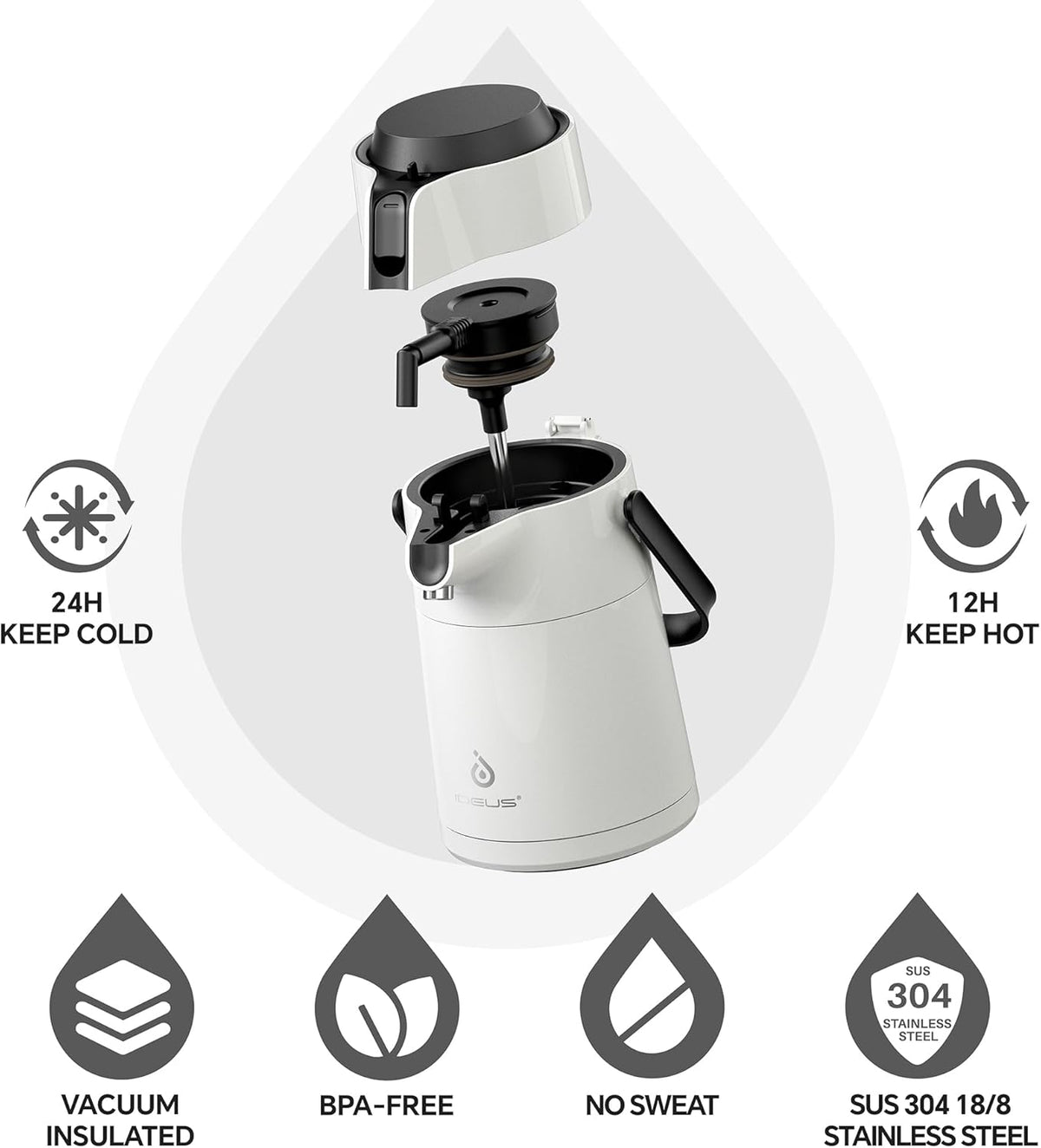IDEUS Thermal Coffee Carafe 74oz (2,200ml), Stainless Steel Double Wall Insulated Vacuum Flask, Water Jug Coffee Server and Beverage Dispenser, Heat and Cold Retention (White, 74oz (2,200ml))