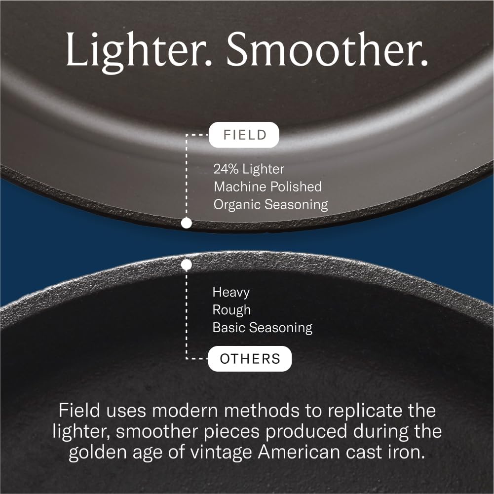 Field Company Starter Set – 10-Inch Cast Iron Skillet No.8 with Cleaning Kit: Natural Fiber Brush, Chain Mail Scrubber & Organic Seasoning Oil – Lightweight, Preseasoned, Made in USA, Vintage Design