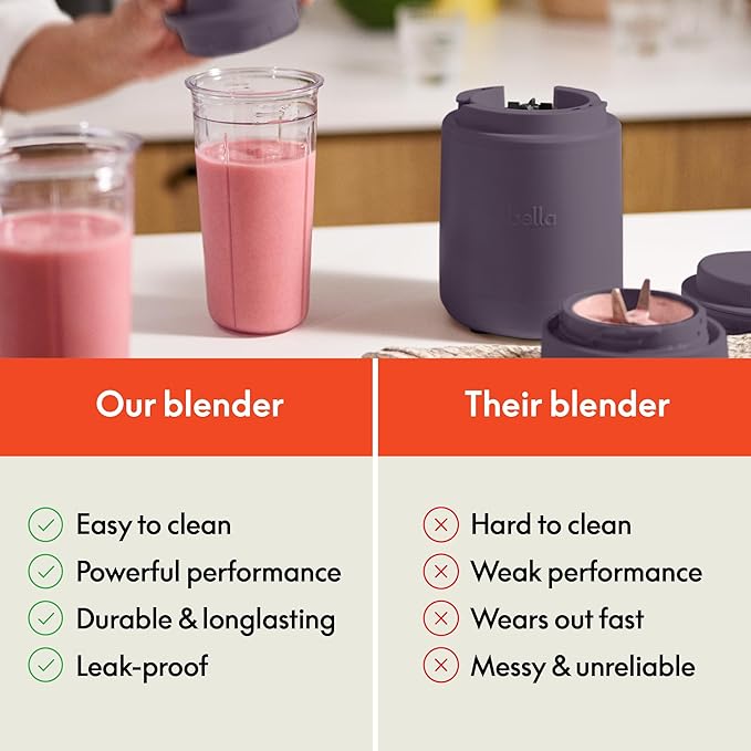 bella 6 Pcs Portable Rocket Blender, Juicer & Smoothie Maker, Press & Twist Design, EverGood™ & BPA Free Dishwasher Safe Parts, 4 Tip Stainless Steel Blade, Cord Wrap, 240 Watt Motor, Plum