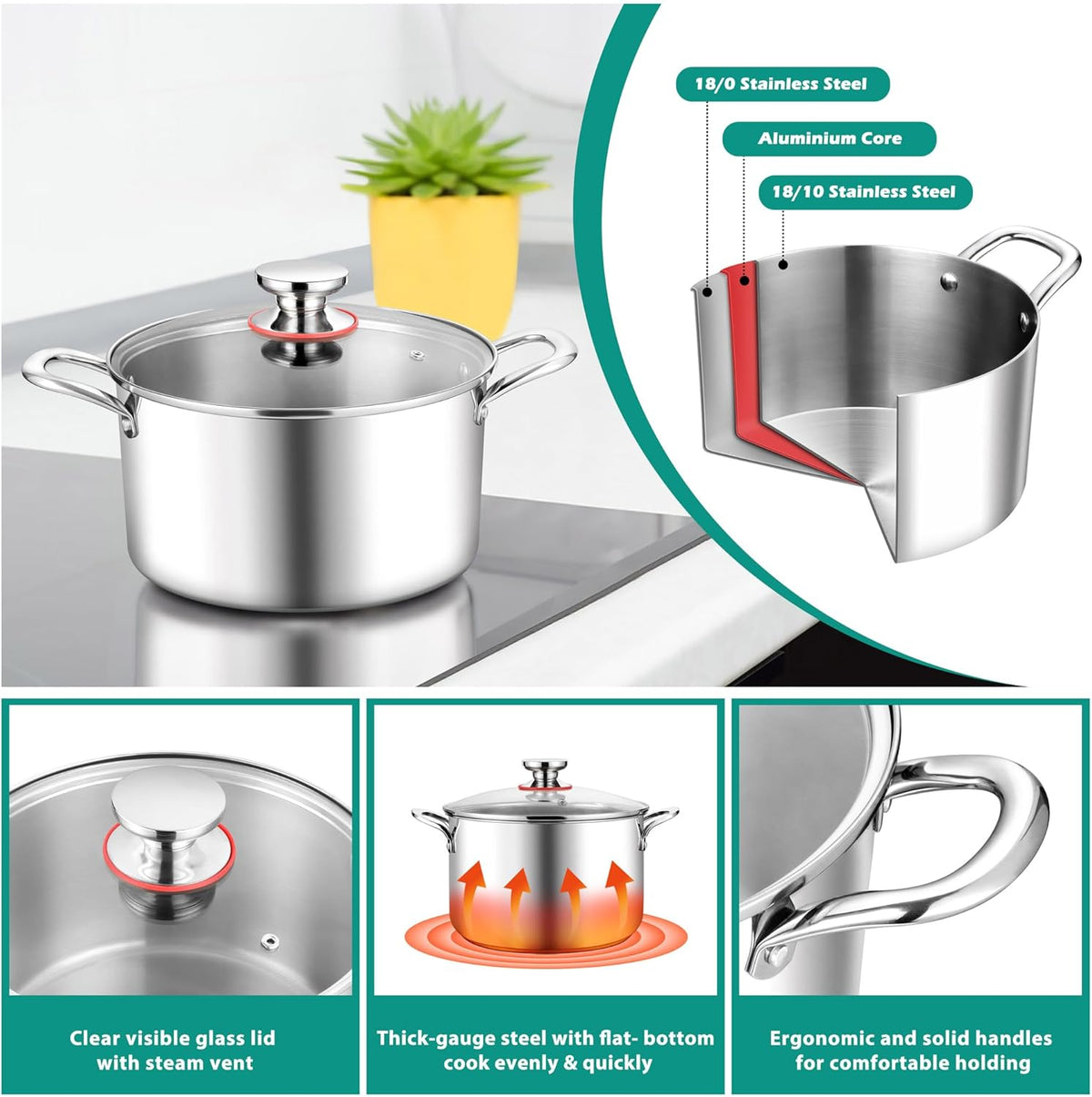 E-far 4 Quart Stock Pot, Tri-Ply Stainless Steel Cooking Pot with Glass Lid and Riveted Handles, Metal Pasta Soup Pot for Induction Ceramic Electric Gas Stoves, Heavy Duty & Dishwasher Safe