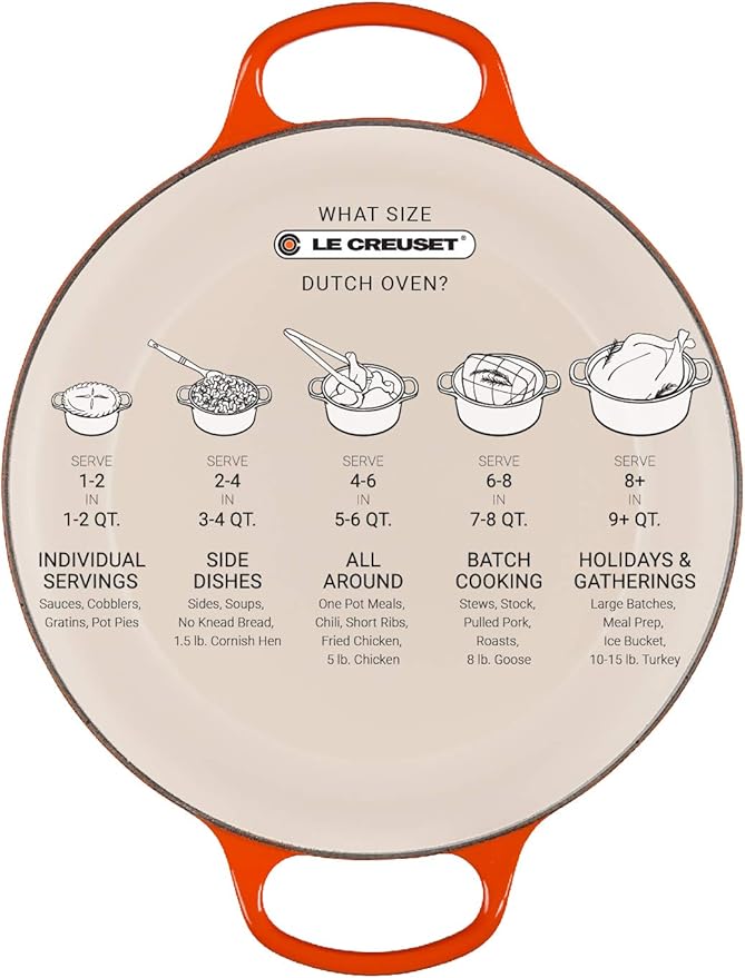 Le Creuset Enameled Cast Iron Signature Round Dutch Oven, 13.25 qt., Oyster