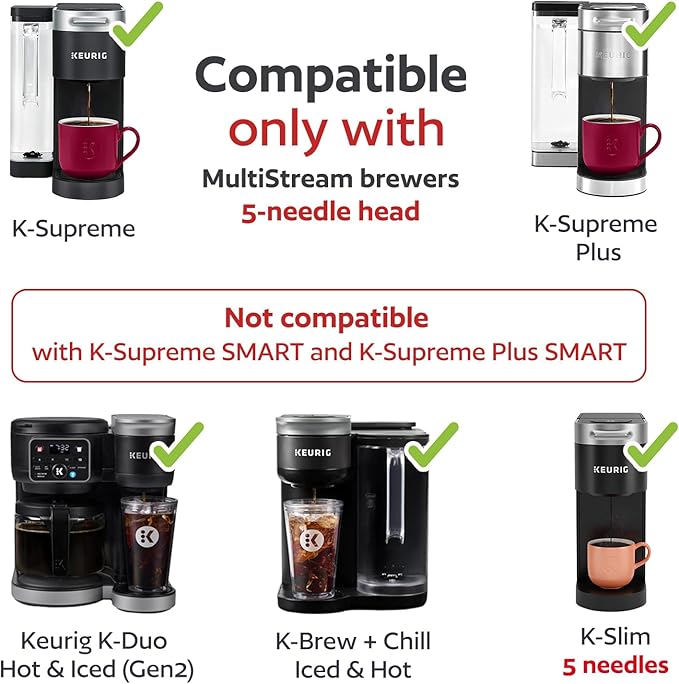 4 Reusable K Cups for Keurig K Supreme, K Supreme Plus, K Slim with Multistream Technology, K-Duo Hot & Iced Single Serve (Gen 2) - 4 Black Refillable Kcups Coffee Filters for Keurig Coffee Makers