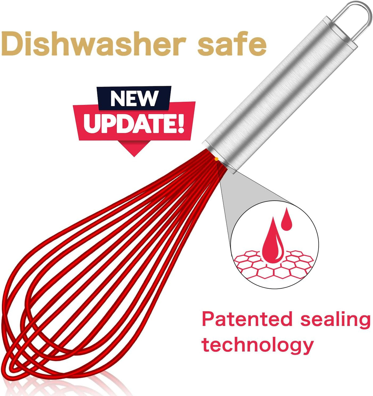 Silicone Rubber Whisk,Premium Whisks For Cooking Non Scratch,Stainless Steel & Silicone Wisk For Nonstick Cookware Pans, High Heat Resistant kitchen Whisks set of 3,Red+Blue+Green