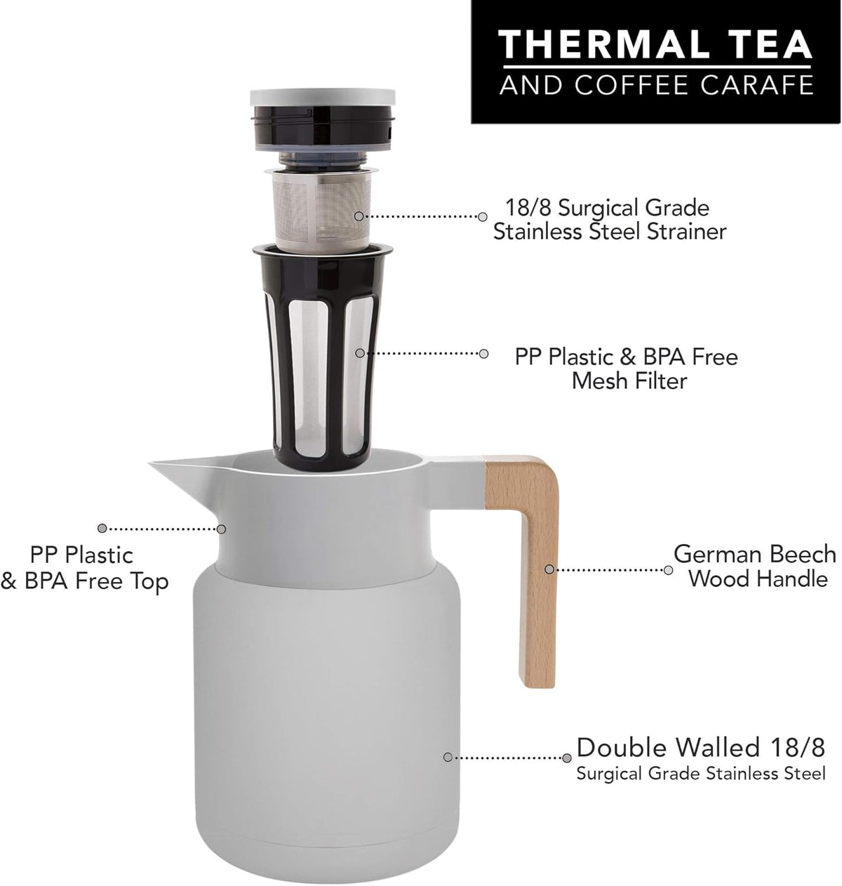 Hastings Collective Thermal Coffee Carafe 50 Oz - Large Stainless Steel Insulated Carafe - 1.5 Liter Double Walled Vacuum Thermos Coffee and Beverage Dispenser with Tea Infuser and Strainer (Gray)
