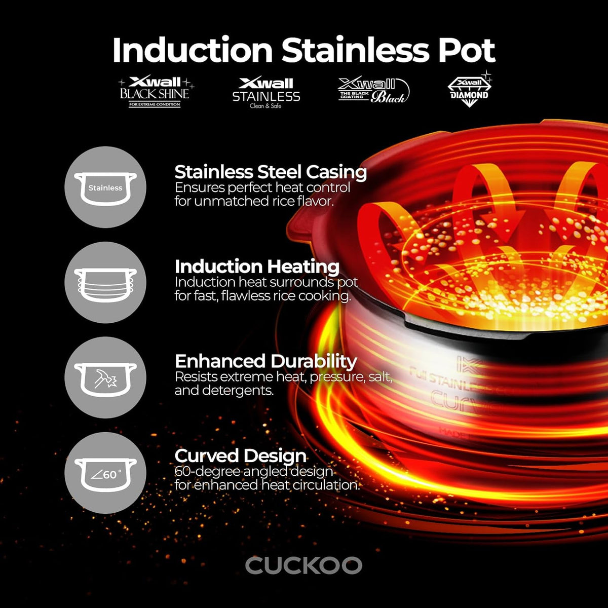 CUCKOO CRP-BHSS0609F 6-Cup (Uncooked) / 12-Cup (Cooked) Induction Heating Pressure Rice Cooker with Nonstick Inner Pot, 16 Menu Modes, Fuzzy Logic Tech, 3 Voice Guide, Auto Clean (White)