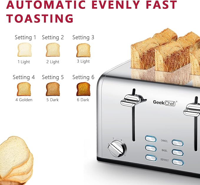 Toaster 4 Slice, Geek Chef Stainless Steel Toaster with Extra Wide Slots，4 Slot Toaster with Bagel/Defrost/Cancel Function, Dual Control Panel of 6 Toasting Bread Shade Settings, Removable Crumb Trays, High Lift Lever, ETL