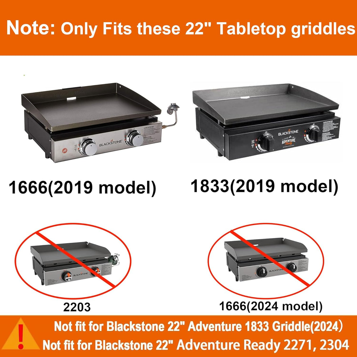 Hard Cover Hood with Temperature Gauge for Blackstone 22 inch Table Top Griddle, 5011 Griddle Hood for Blackstone 22" Grill, Red