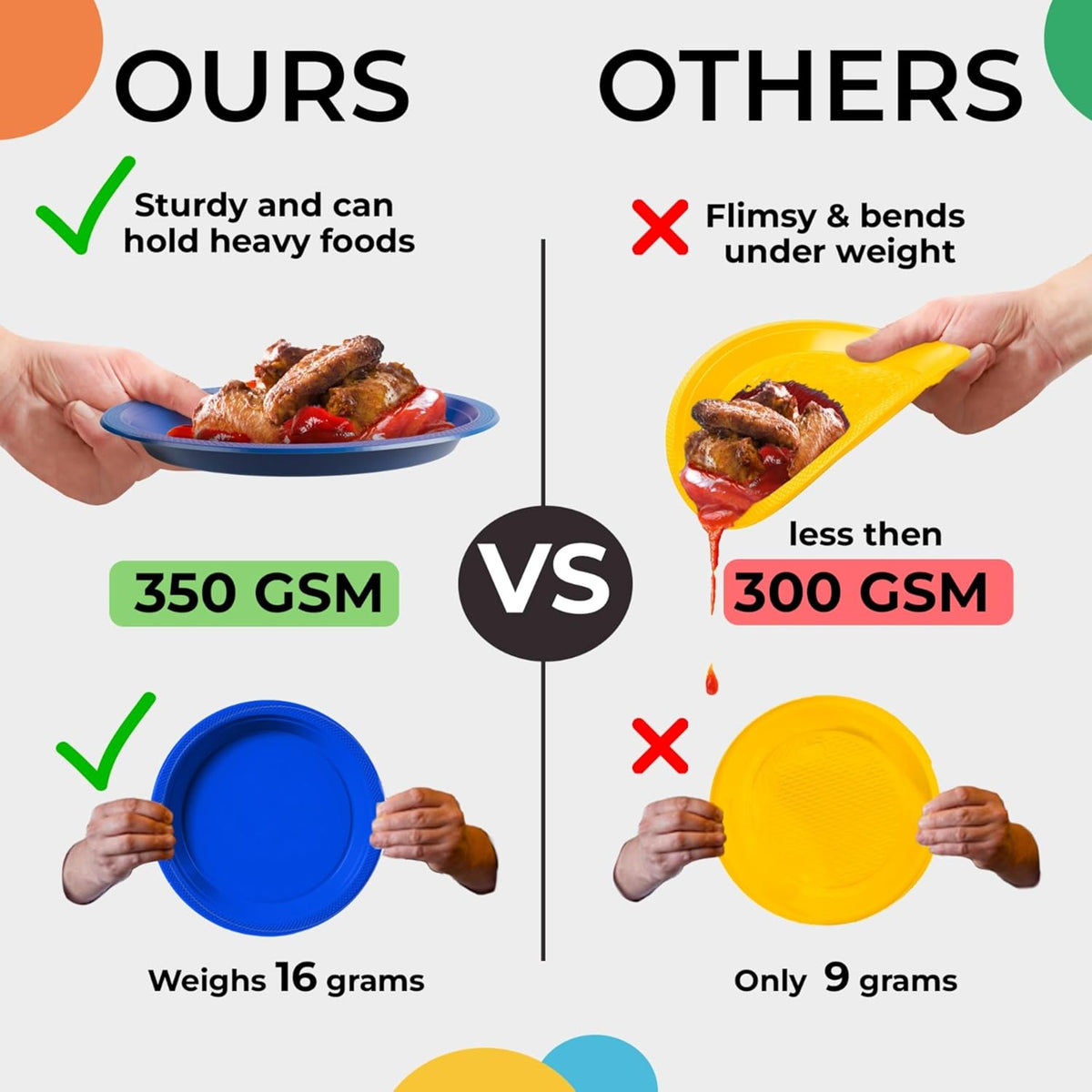 Exquisite Party Solids Gold Plastic Plates For Party 10" Gold Disposable Plates Heavy Duty Supplies 100 Pcs Plastic Dinnerware Sets Heavy Duty 350 GSM Disposable Dinnerware Set