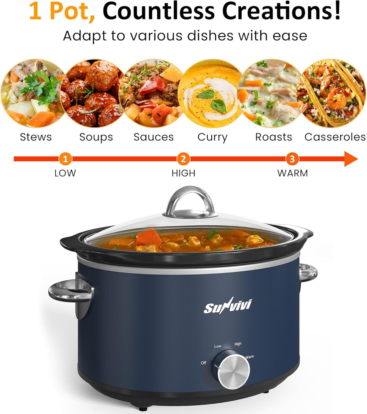 Sunvivi 4 Quart Slow Cooker & Mini Food Warmer with 3 Heating Settings, Removable Ceramic Pot, Dishwasher Safe Glass Lid, Stainless Steel, Blue