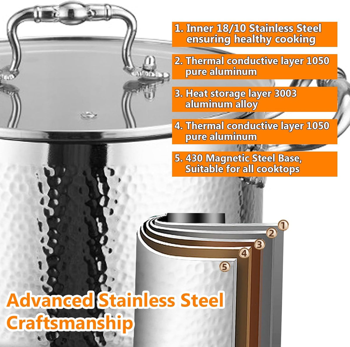 Stainless Steel Stock Pot with Visible Lid for Pasta, Soup, Spaghetti, Nonstick Thick Bottom Stockpot, Induction Pasta Pot Compatible with All Cooktops, Dishwasher Safe,8.5QT