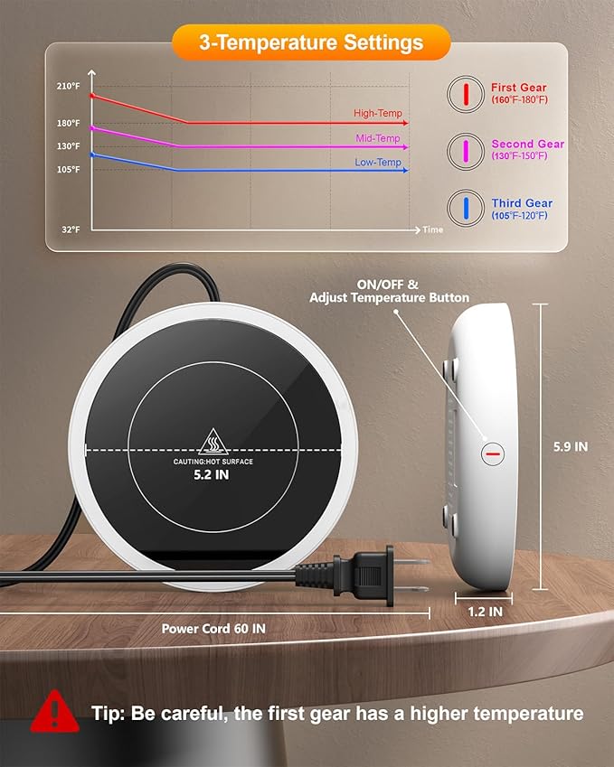 SWEETFULL Coffee Mug Warmer, 36W Electric Coffee Cup Warmer for Desk with 3-Temp Settings Advanced Temperature-Controlled Beverage Warmers Heating Plate for Coffee, Milk, Tea, Candle Wax - White