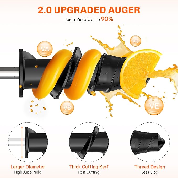 Cofun Masticating Juicer Attachment for KitchenAid, Slow Juicer with Dual Feed Chute, High Juice Yield & Easy to Clean Cold Press Juicer Machine, Compatible with All KitchenAid Stand Mixers