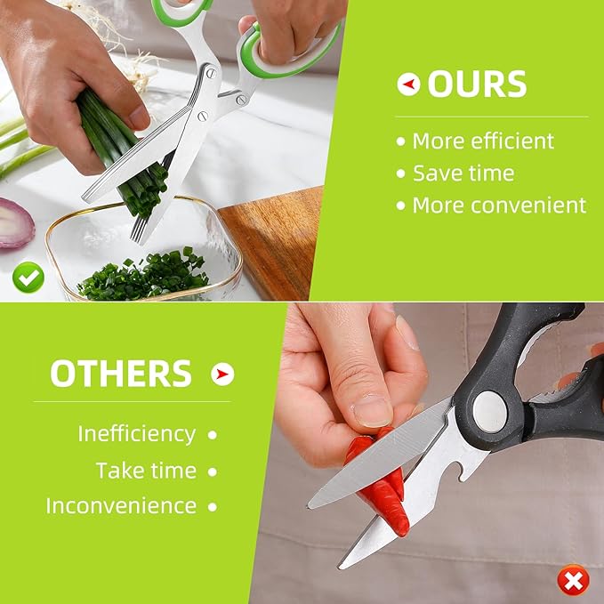 2025 Herb Scissors Set - Classic green 5-Blade Design with Cover and Comb - Skin-Friendly Handle for Comfortable Grip - Dishwasher Safe, Rust-Resistant Stainless Steel for Fresh Herbs
