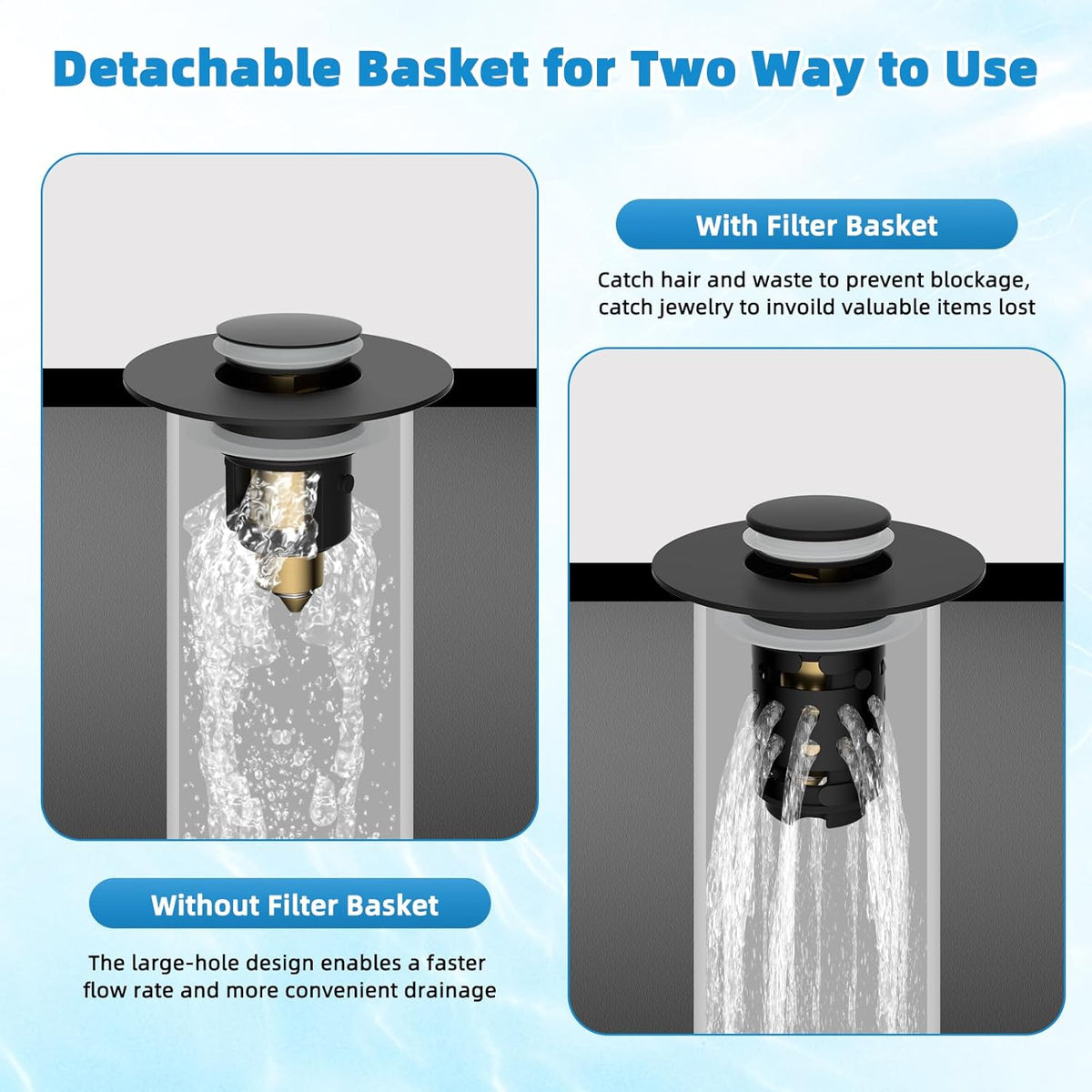 Universal Bathroom Sink Stopper Hair Catcher Upgraded with 2-Layer Detachable Filter Basket, 4 in 1 Pop Up Drain Strainer, Anti-Clog, Odor-Block, Universal Fit for 1.1''~2.36'' Sinks, Matteblack