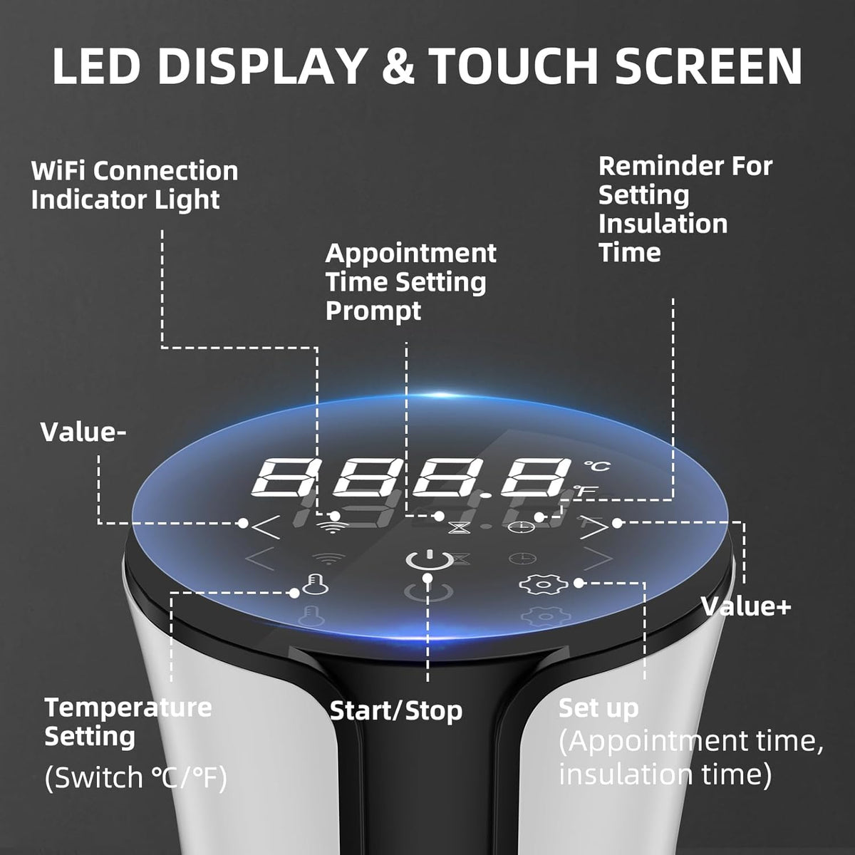 5G WIFI Sous Vide Machine|1100 Watts Sous Vide-Precision Cooker with Bag, Recipes| Thermal Immersion Circulator, Fast Heating with Accurate Temperature and Timer, LED Touch Screen/APP Control,White