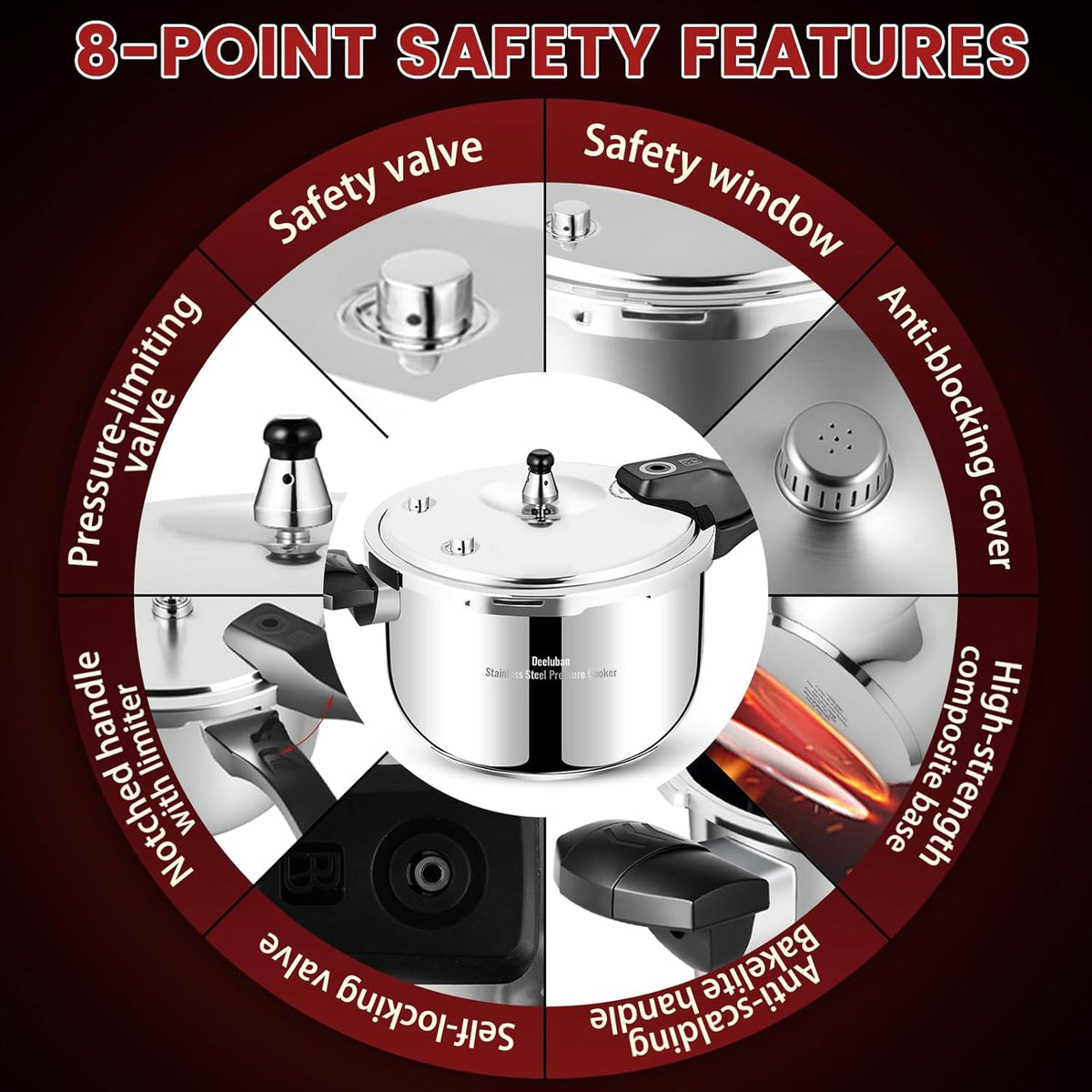 Stainless Steel Pressure Cooker 10 Quart All Stovetops Induction Compatible Food Grade Heavy Duty Multi Safety System Durable Body Handle for Home and Commercial Use, Deeluban