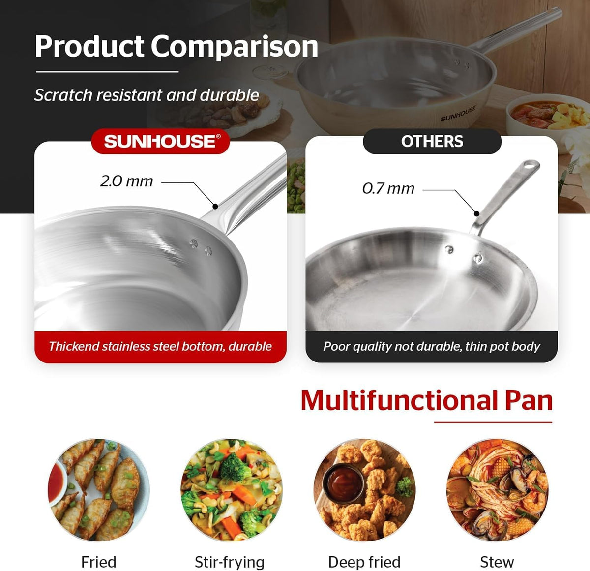 Sunhouse 18/10 10 Inch Stainless Steel Frying Pan, Whole-Clad No Coatings Skillet with Stay-cool Handle for Cooking, Durable & Oven Safe to 500°F, Dishwasher Safe, Compatible with All Cooktops