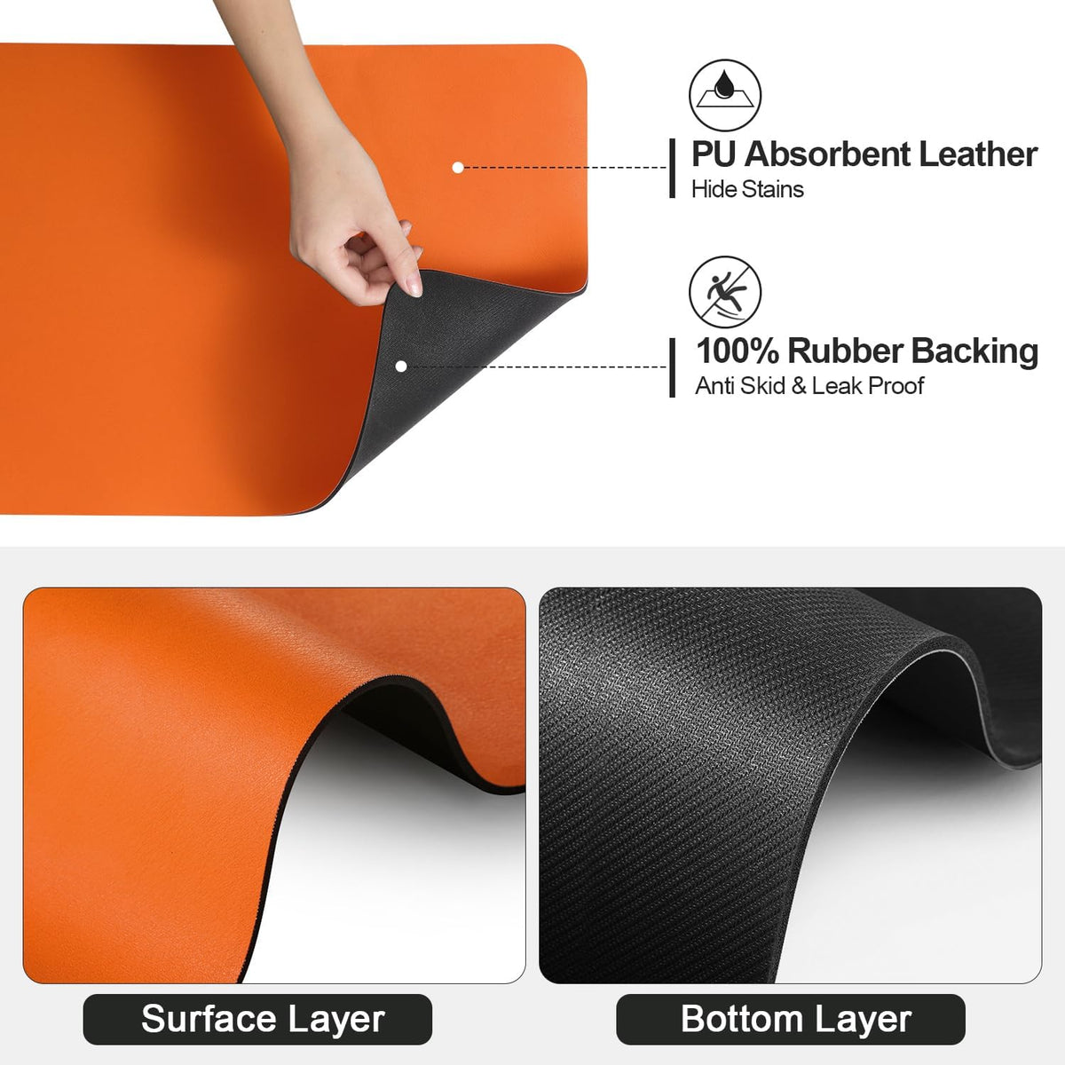Dish Drying Mat for Kitchen Counter | Coffee Bar Mat for Countertops | Heat Resistant Drainer Mat with Non-slip Rubber Backed | Hide Stain Kitchen Absorbent Draining Mat | Orange 18"x24"