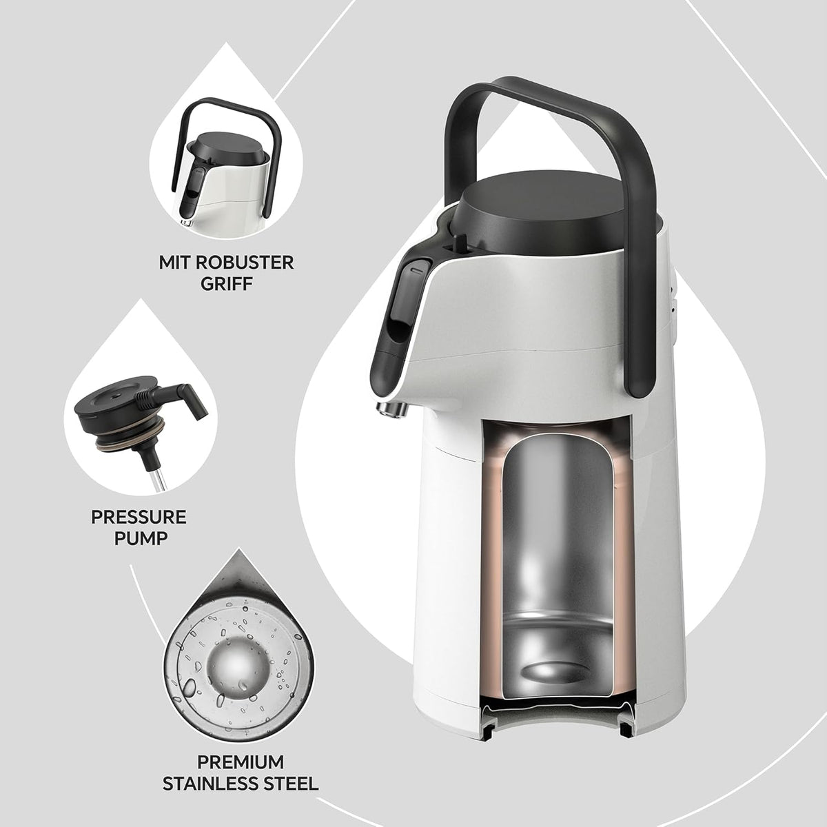 IDEUS Thermal Coffee Carafe 74oz (2,200ml), Stainless Steel Double Wall Insulated Vacuum Flask, Water Jug Coffee Server and Beverage Dispenser, Heat and Cold Retention (White, 74oz (2,200ml))