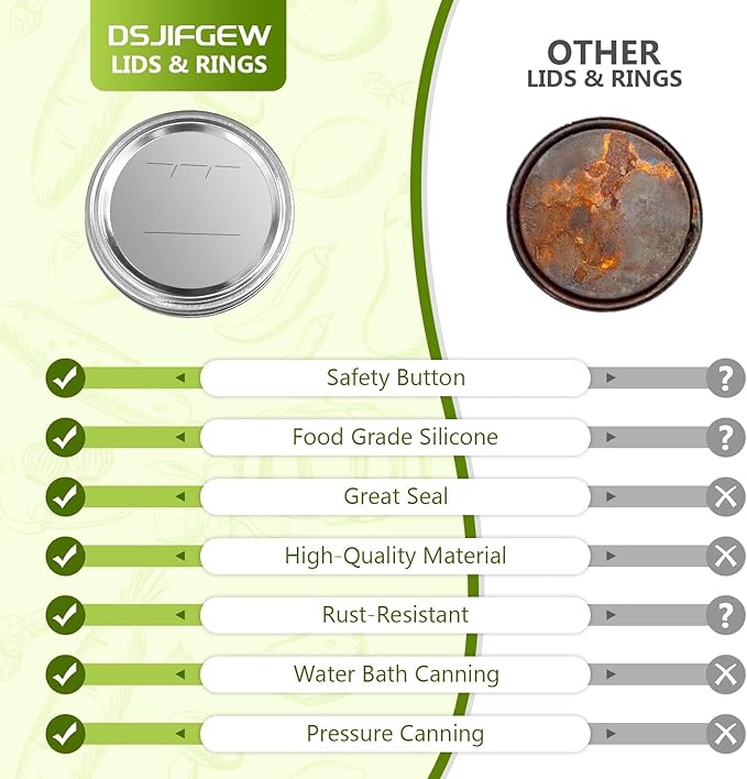 52Pcs Wide Mouth Canning Lids, Rings for Ball & Kerr Mason Jar Lids with Bands - Food Grade with Silicone Airtight Seal Split-Type Metal Large Ball Lids