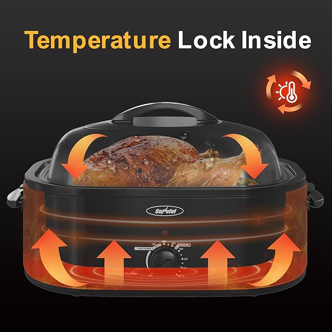 Royalcraft Roaster Oven with Self-Basting Lid, 18qt Electric Roaster with Removable Pan & Rack, Turkey Roaster Oven with Defrost & Warm Function, Stainless Steel, Grey