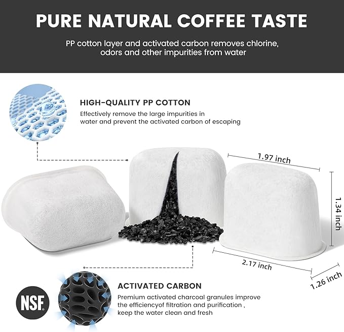 2-Pack Charcoal Breville Filters for Espresso Machines, Breville Espresso Machine Water Filter Replacements