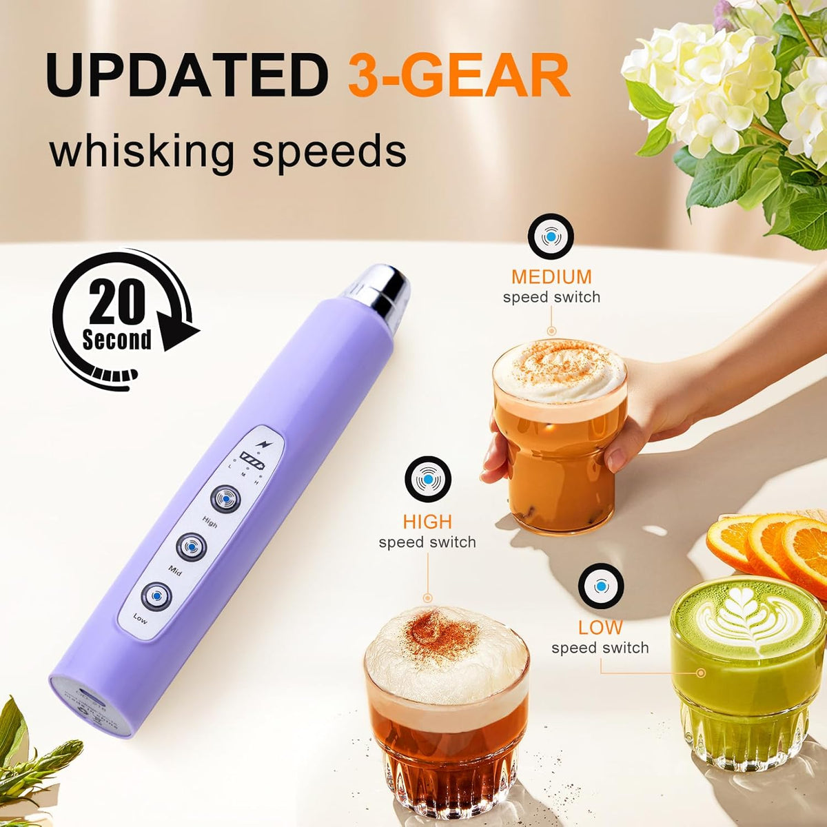 YUSWKO Light Purple Handheld Milk Frother Wand for Coffee, Rechargeable Electric Whisk with 3 Heads 3 Speeds Drink Mixer Coffee Frother For Latte, Cappuccino, Hot Chocolate, Egg