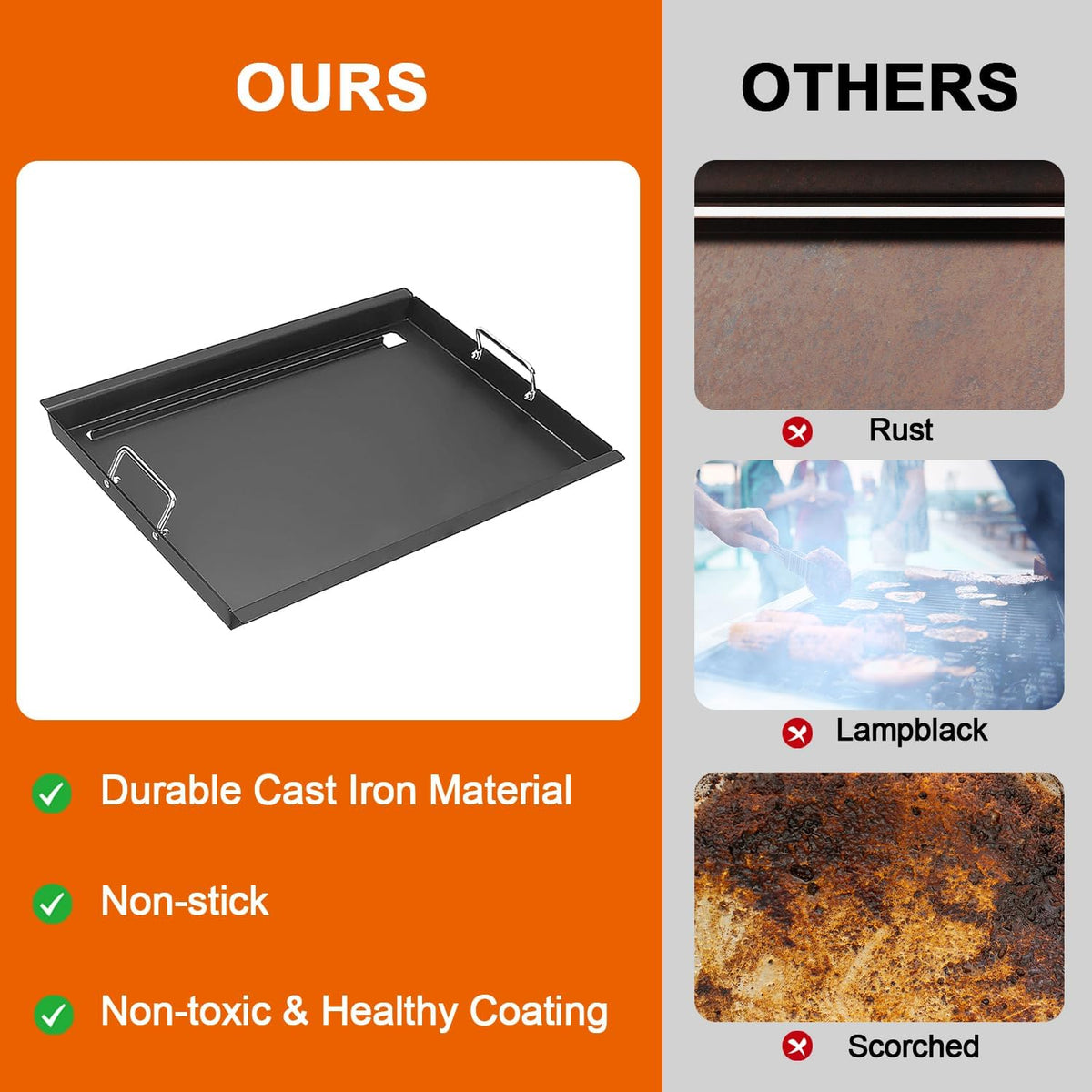 Full-Size Griddle Inserts for Nexgrill Home Depot 6 Burner, Flat Top Griddle with Silicone Handles for Nexgrill 720-0896 720-0896B 720-0896E 720-0896C 720-0898 720-0898A 720-0896BK 720-0896CP Grills