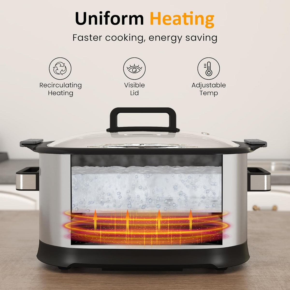 Sunvivi 6.5 Quart Slow Cooker Roaster Oven：11 in 1 programmable Multi-Cooker Food Warmer with Digital Timer, Temp Control, Removable Nonstick Cast Aluminum Pot & Dishwasher-Safe Tempered Glass Lid