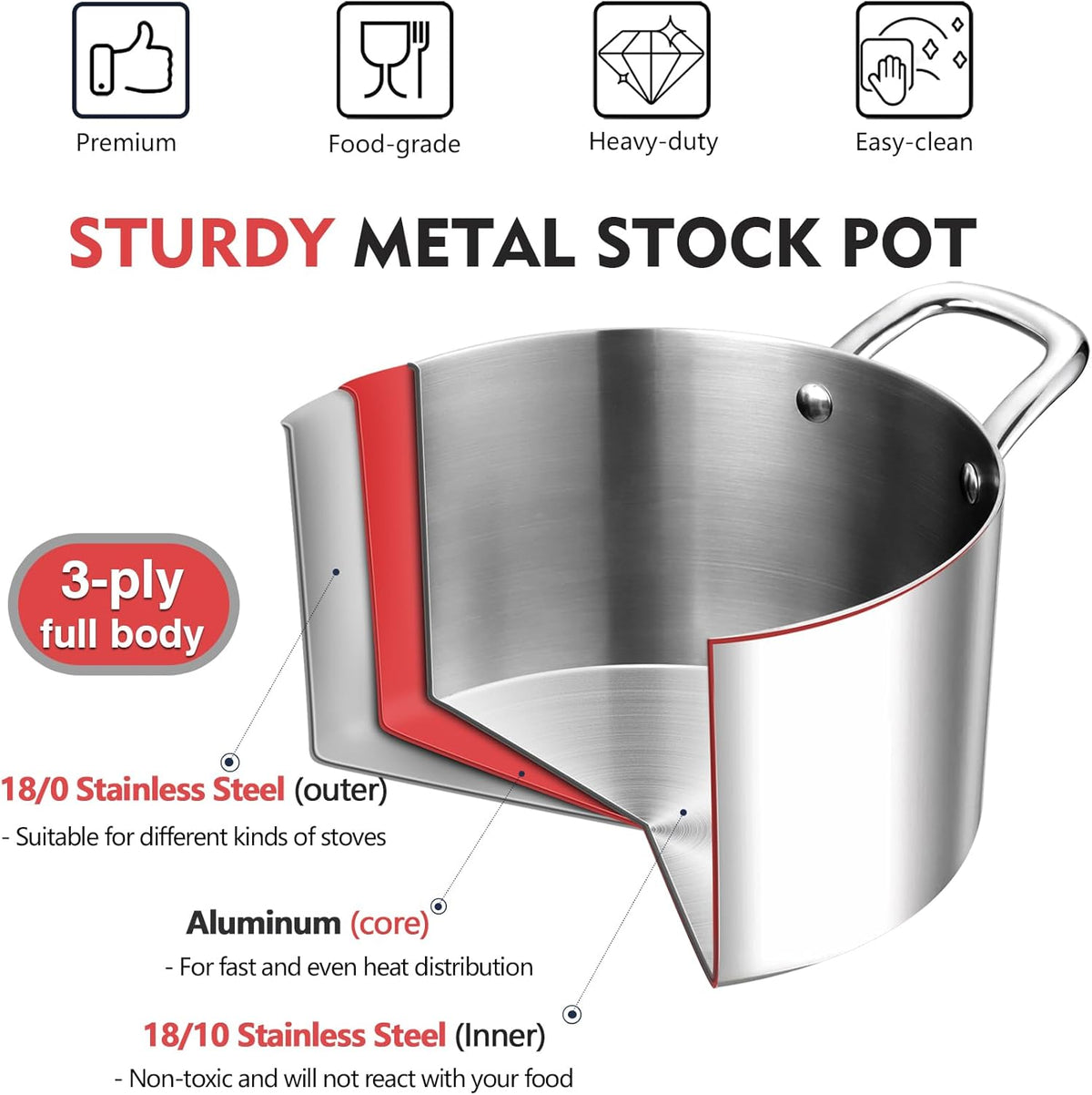 P&P CHEF 4 Quart Tri-Ply Stainless Steel Stock Pot, 4 Qt Stockpot Pasta Cooking Pot with Visible Lid for Soup Vegetable, Induction Cookware for All Stoves, Sturdy & Double Handle, Dishwasher Safe