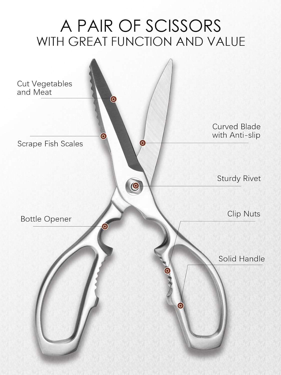 Kitchen Shears – Heavy-Duty Kitchen Scissors for Food | Ideal for Meat, Poultry & Vegetables | 3Cr14 Stainless Steel | Forged for Strength | Dishwasher Safe