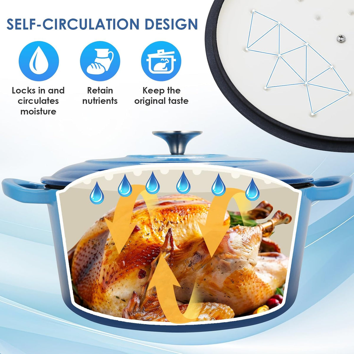 LIFERUN 6 Qt Enameled Cast Iron Dutch Oven Pot with Lid，Oven Safe up to 500° F, Non-Stick Dutch Oven with Dual Handles for Bread Baking, Fry Foods, Braising, Stews, Roasting (Blue)