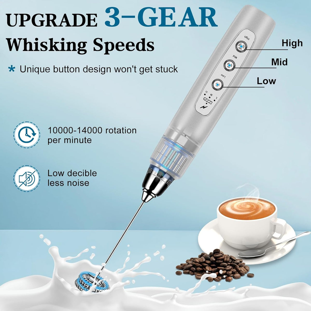 Milk Frother Handheld for Coffee, Electric Whisk 3 Speed Adjustable, Drink Mixer with Stainless 3 Whisks, Rechargeable Hand Frother Wand, Foam Maker for Latte Cappuccino Matcha Egg Silver